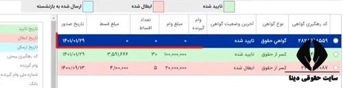 گواهی کسر از حقوق تامین اجتماعی